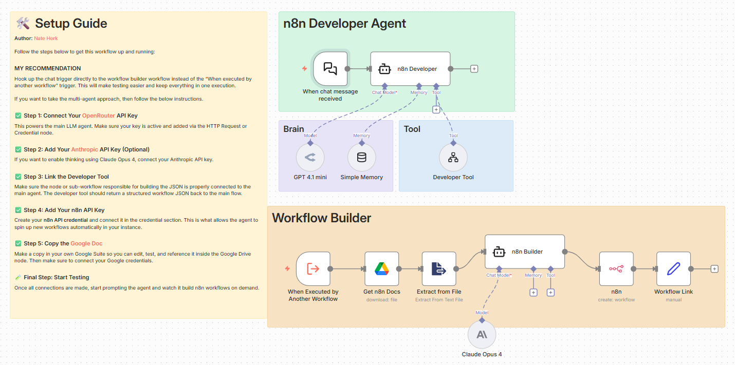 Workflow Creator